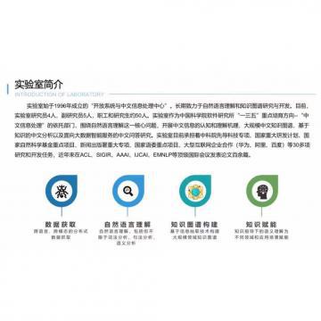 操逼啦